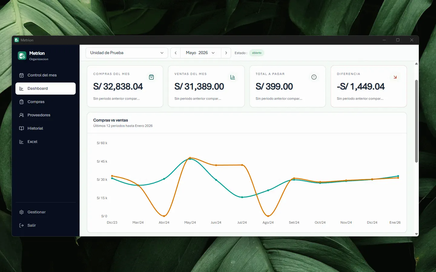 Dashboard principal de Metrion.